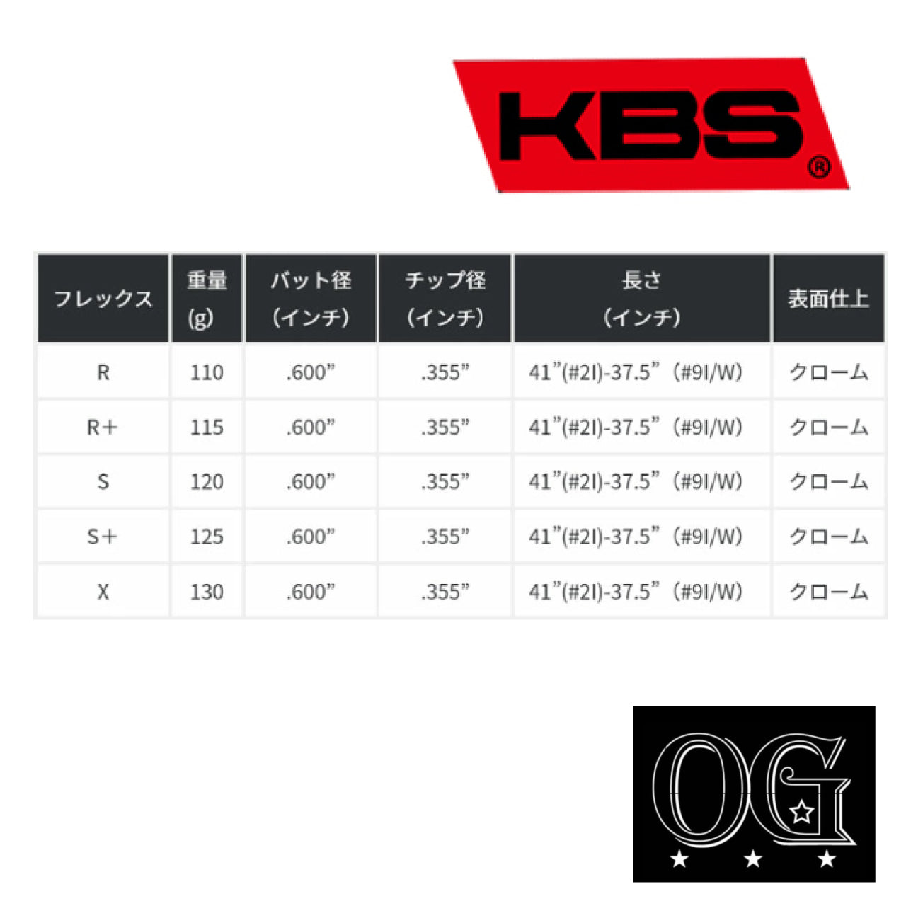 KBS TOUR