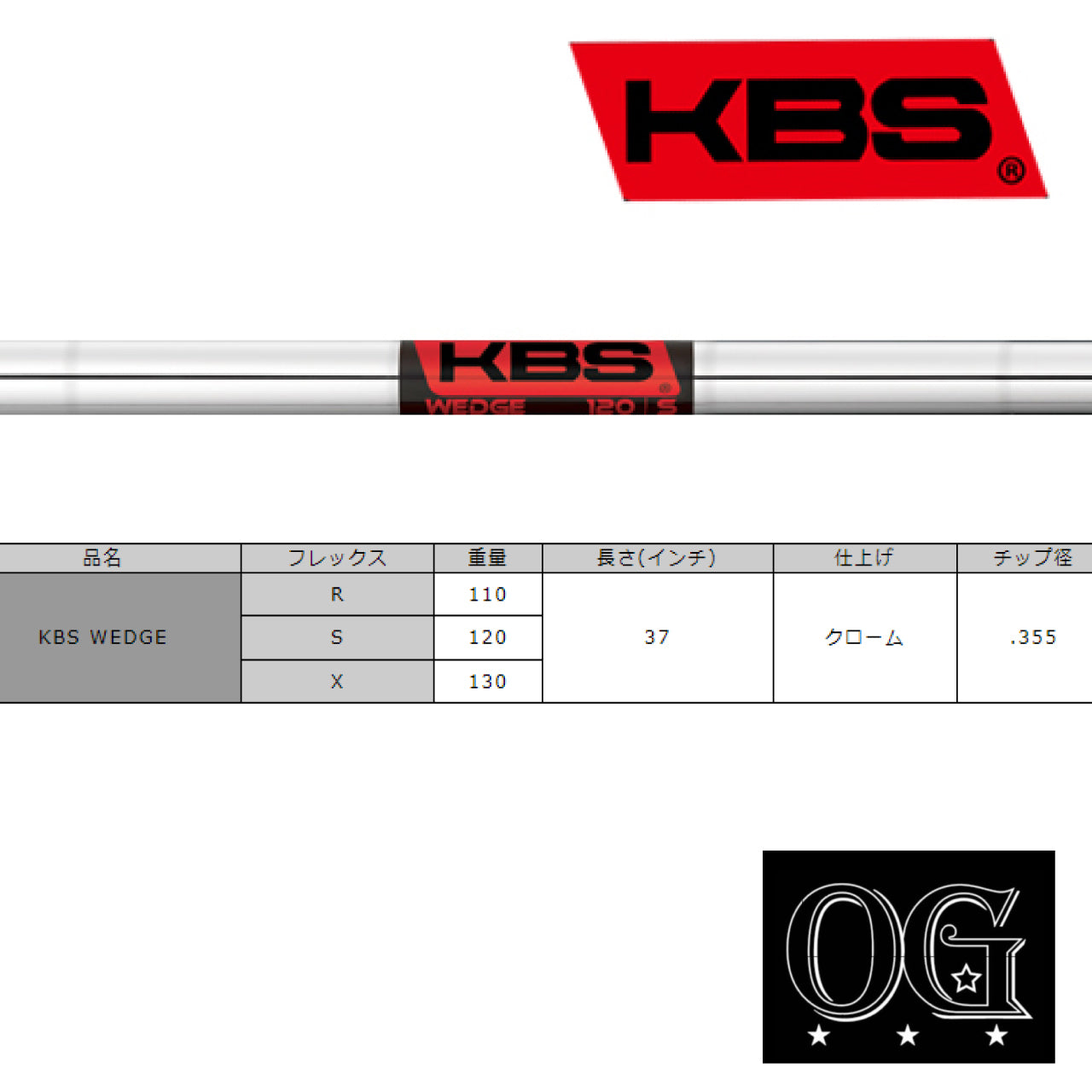 KBS WEDGE