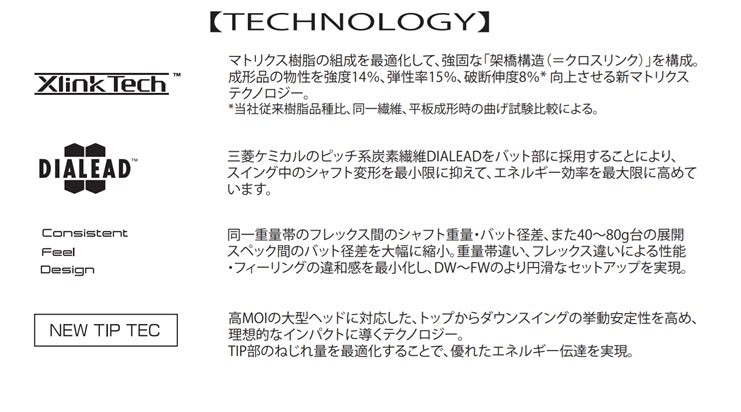 MITSUBISHIケミカル ディアマナ BBシリーズ 43 53 63 73 83