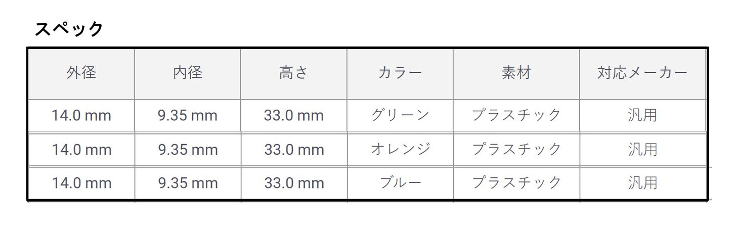 BBソケット アイアン用ソケット ブラックボトムシルバーシリーズ