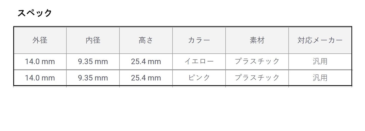 BBソケット アイアン用ソケット ブルーハワイシリーズ