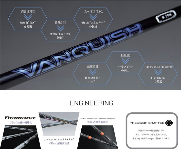 MITSUBISHIケミカル VANQUISH ドライバー