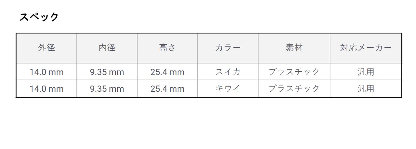 BBソケット アイアン用ソケット フルーツシリーズ