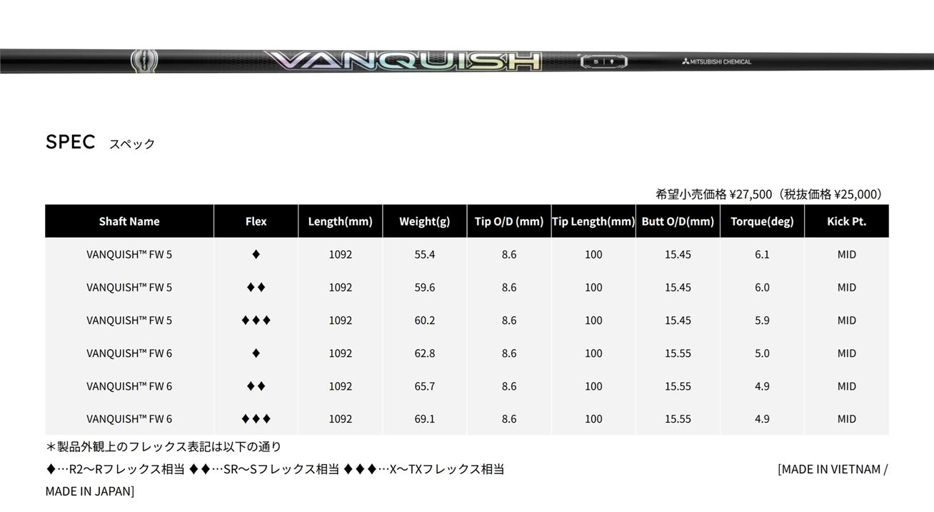 MITSUBISHIケミカル VANQUISH フェアウェイ