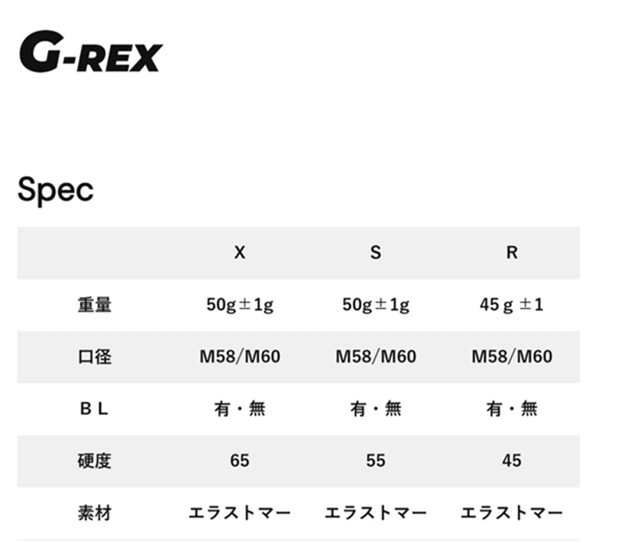 STM GOLF G-REX グリップ
