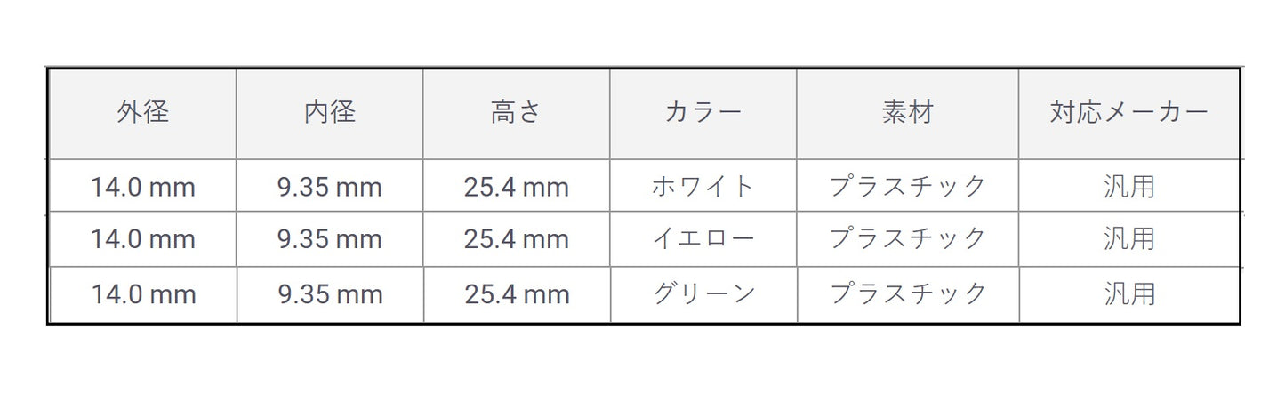 BBソケット アイアン用ソケット ハチのおなかシリーズ