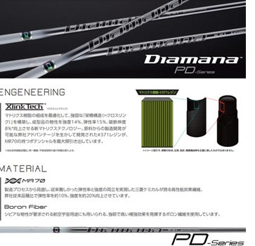 MITSUBISHIケミカル ディアマナ PDシリーズ 40 50 60 70 80