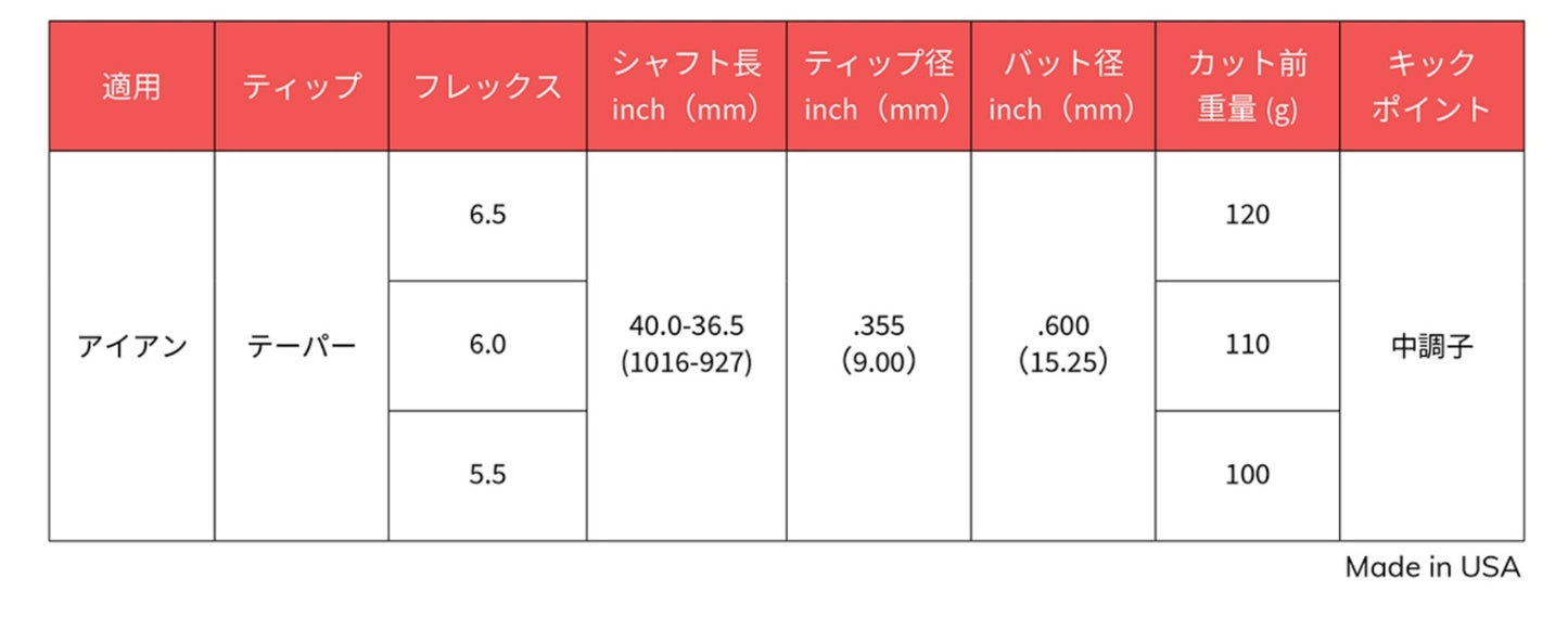 トゥルーテンパー プロジェクトX レッド アイアン用