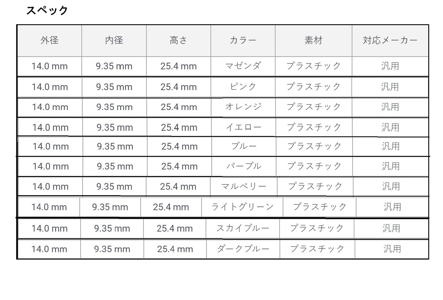BBソケット アイアン用ソケット カラーボディSシリーズ