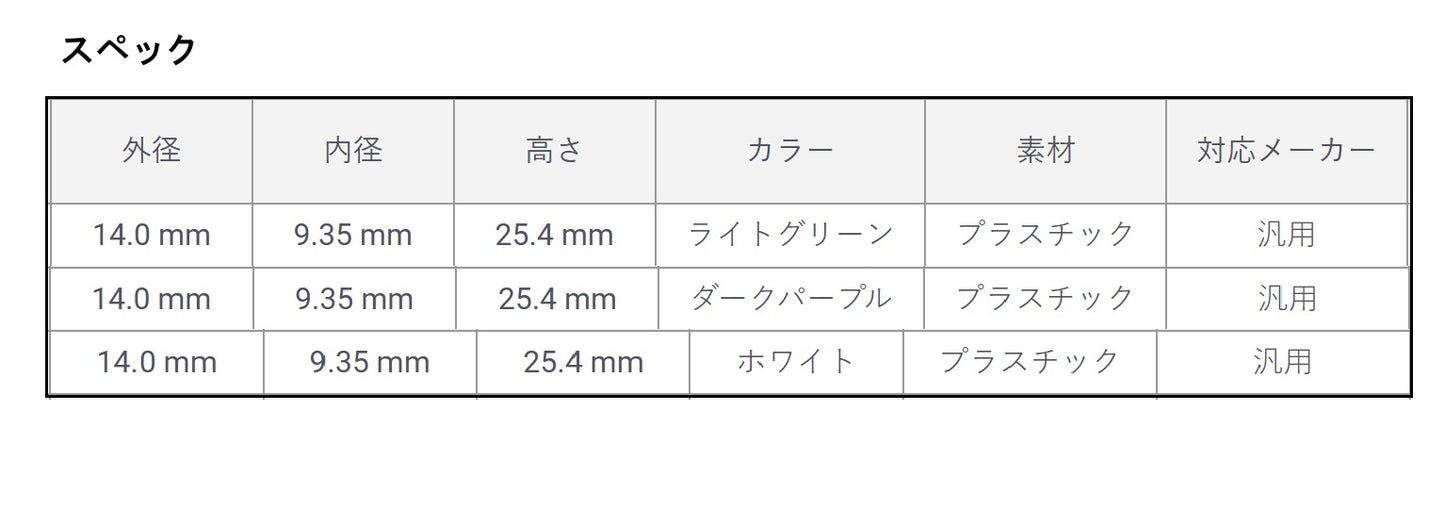 BBソケット アイアン用ソケット 1シルバーラインシリーズ