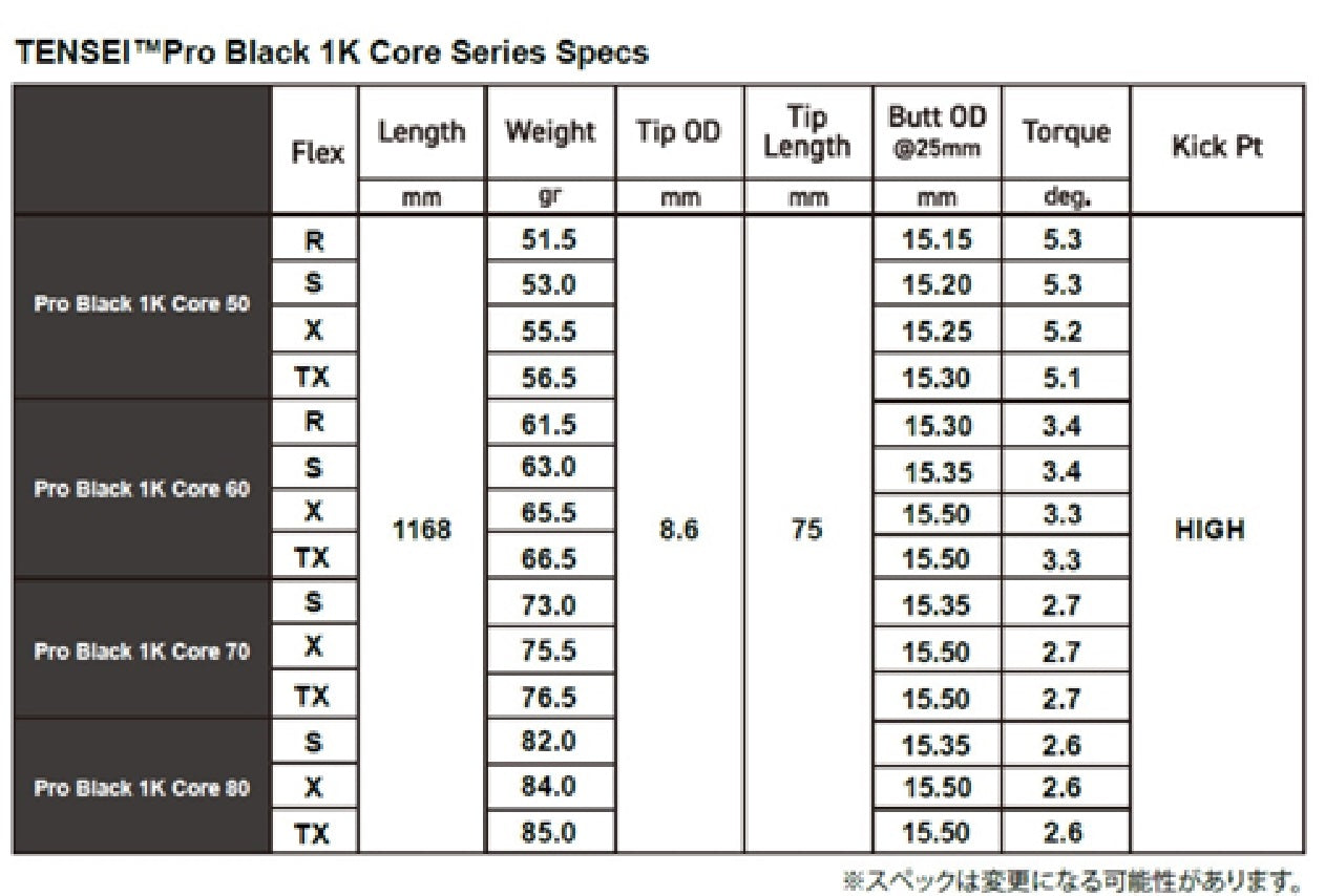 MITSUBISHIケミカル TENSEI プロ ブラック 1K コアシリーズ 50 60 70 80