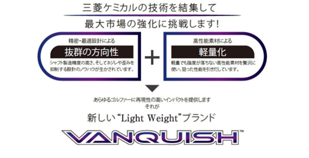 MITSUBISHIケミカル VANQUISH フェアウェイ