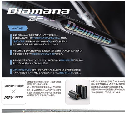 MITSUBISHIケミカル ディアマナ ZFシリーズ 40 50 60 70 80