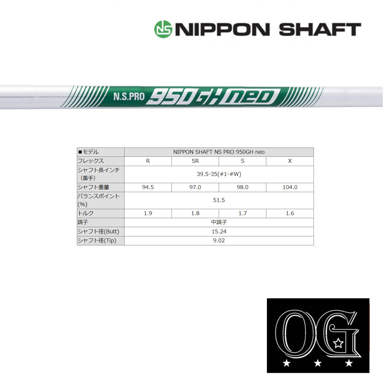 N.S.PRO 950GH neo – OPS GOLF 工房