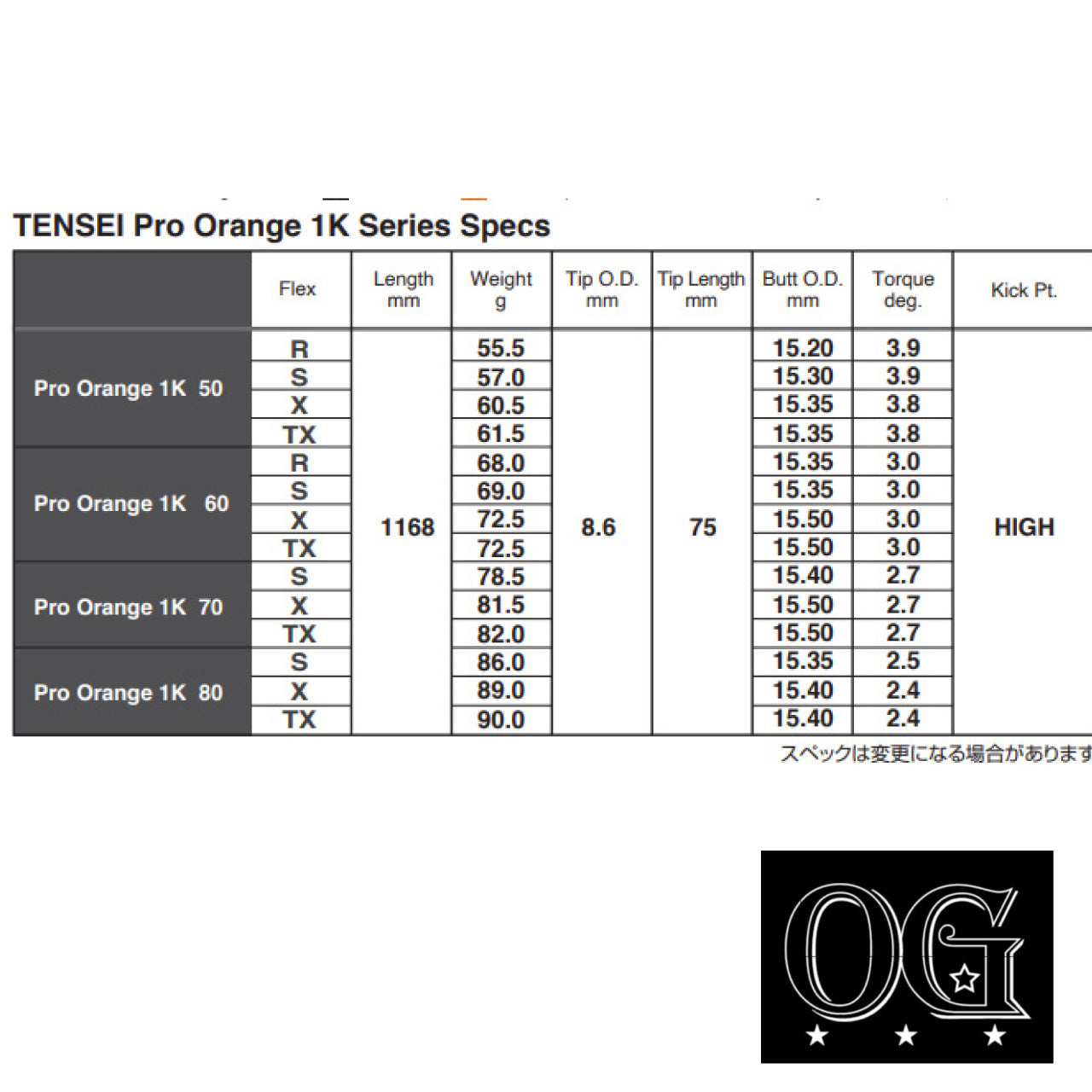 TENSEI CK Pro Orange 50/60/70