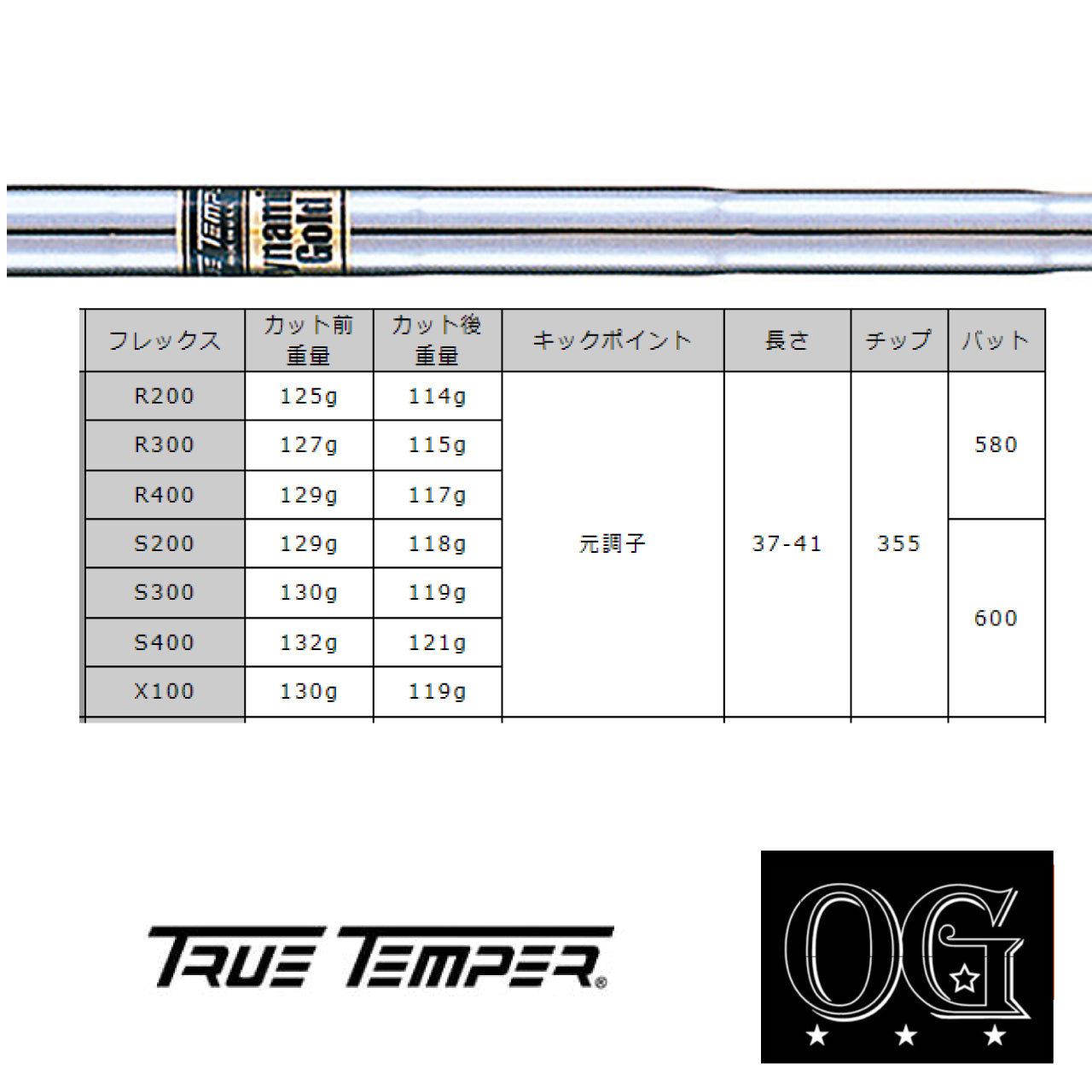 ダイナミックゴールド