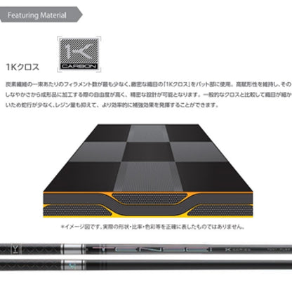 MITSUBISHIケミカル　TENSEIプロ　１K 　ハイブリッドシリーズ　 60 70 80 90