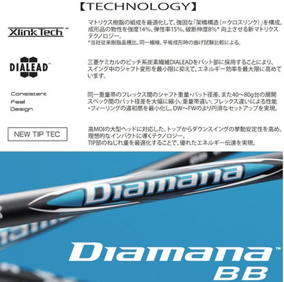 MITSUBISHIケミカル　ディアマナ　BBシリーズ　43　53　63　73　83