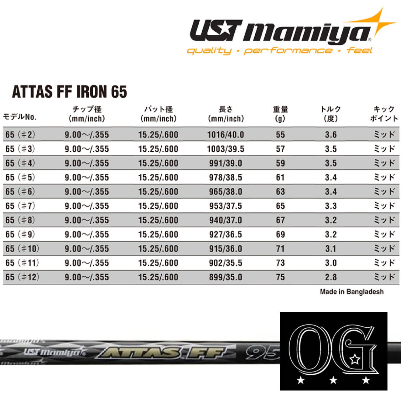 ATTAS FF IRON