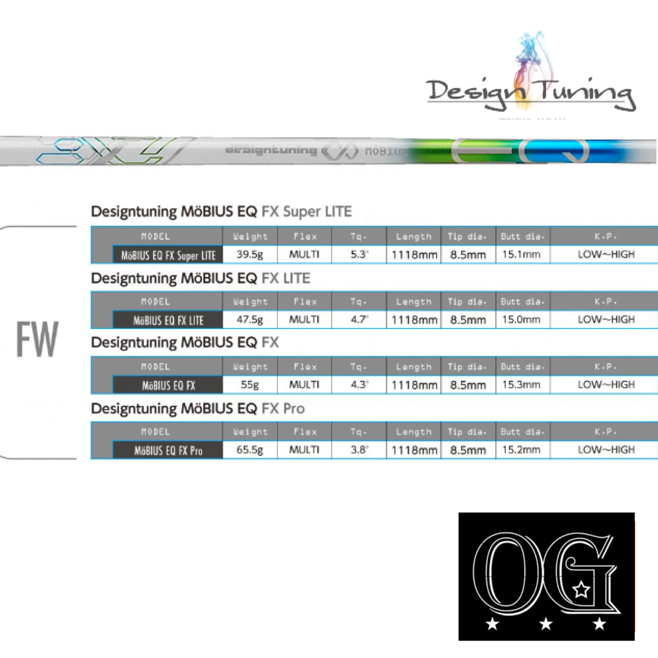 MoBIUS EQ FW用