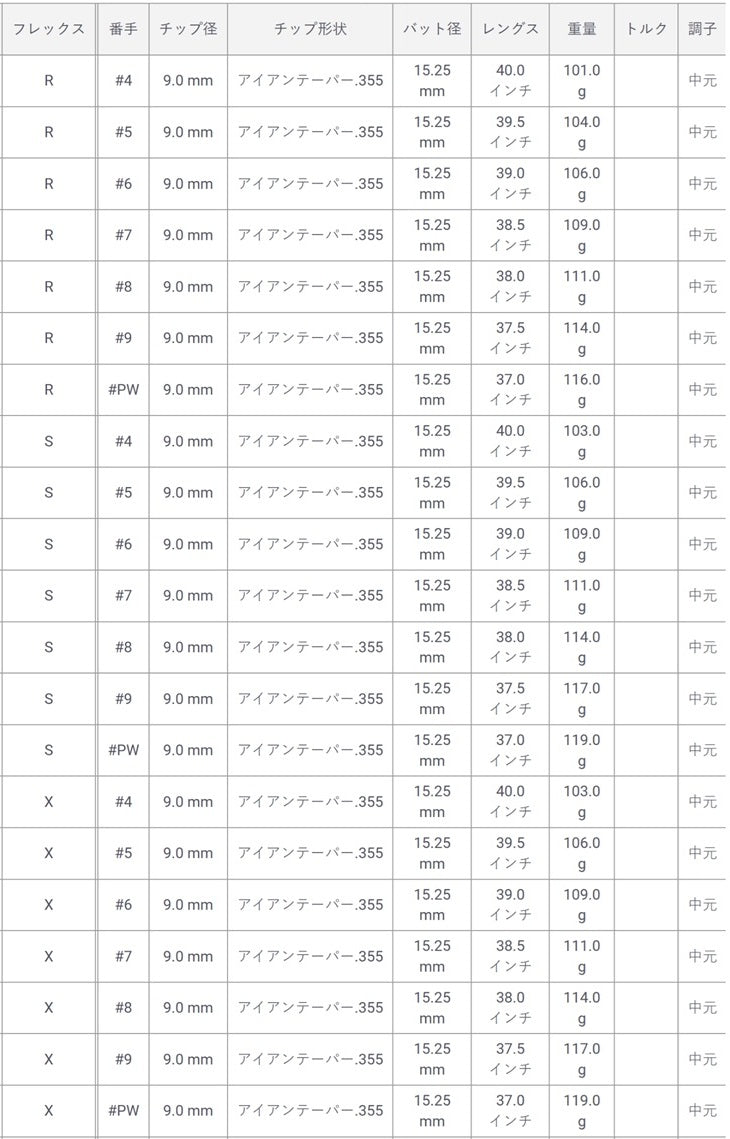 トゥルーテンパー TRUE TEMPER  AMT シルバー アイアン用