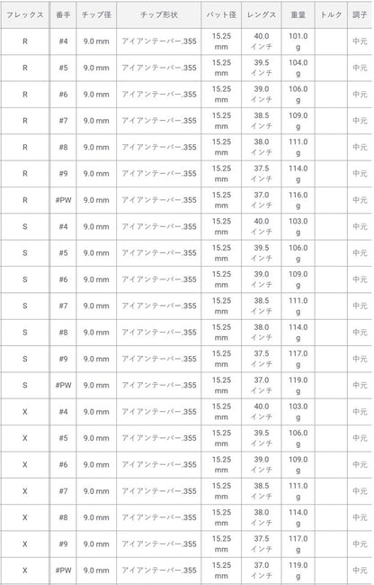 トゥルーテンパー TRUE TEMPER  AMT シルバー アイアン用