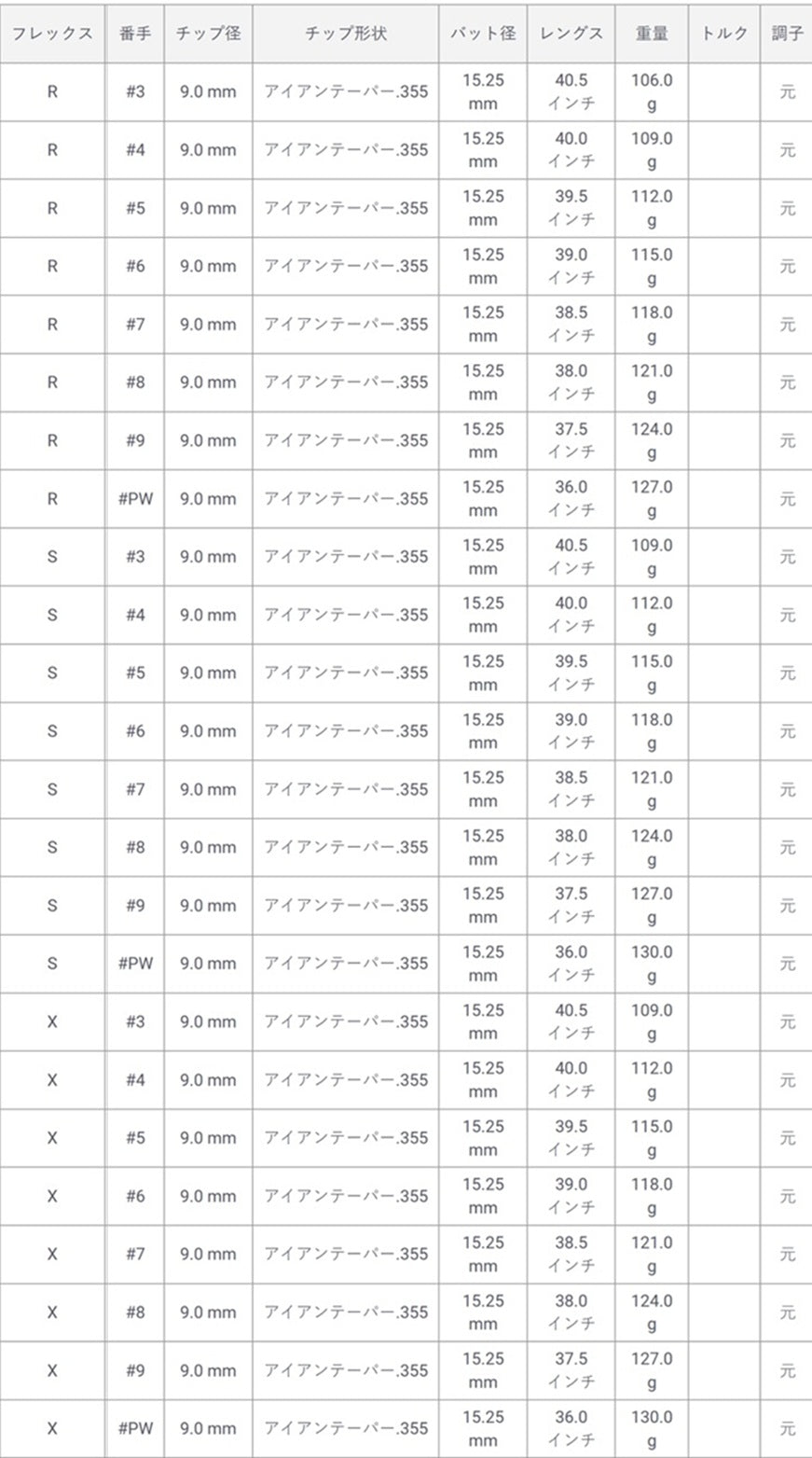 トゥルーテンパー TRUE TEMPER  AMT ホワイト