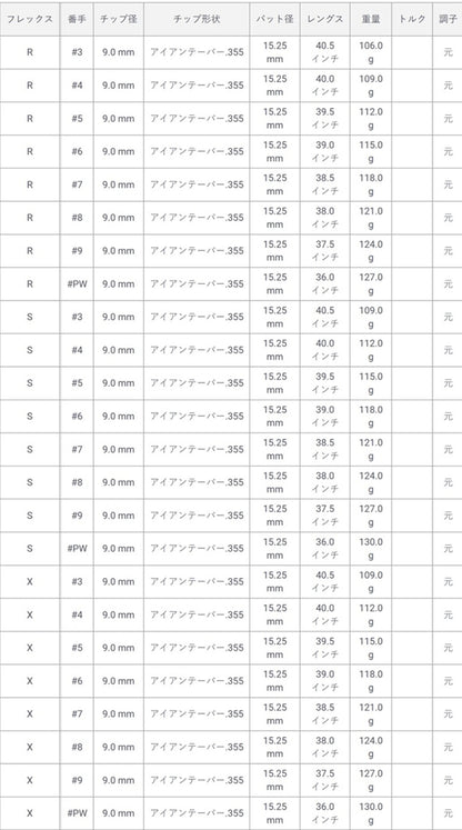 トゥルーテンパー TRUE TEMPER  AMT ホワイト