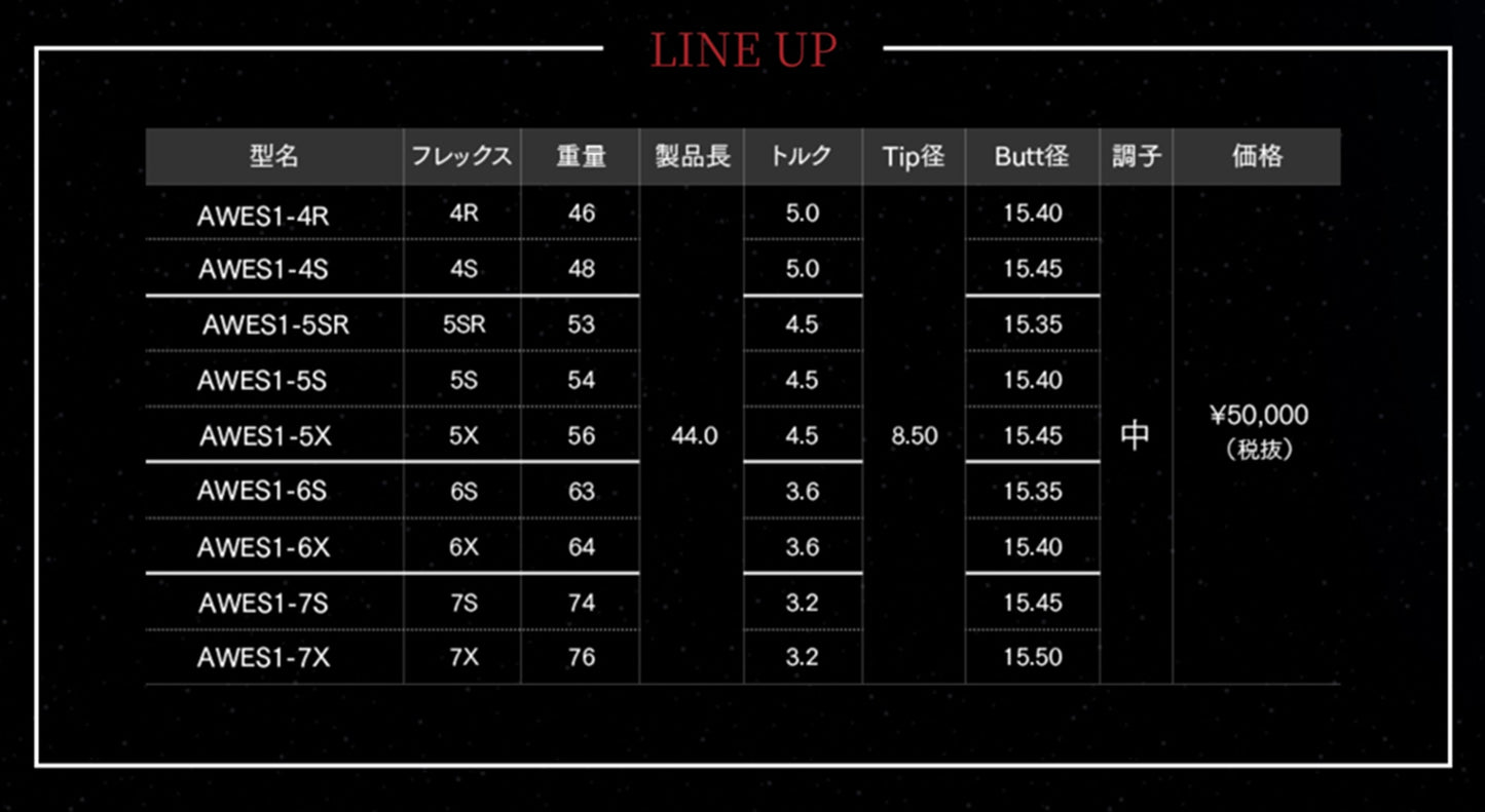 AWESASS オウサス AWES1  スリーブ付　グリップ付