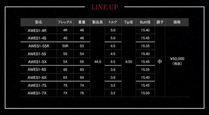 AWESASS オウサス AWES1  スリーブ付　グリップ付