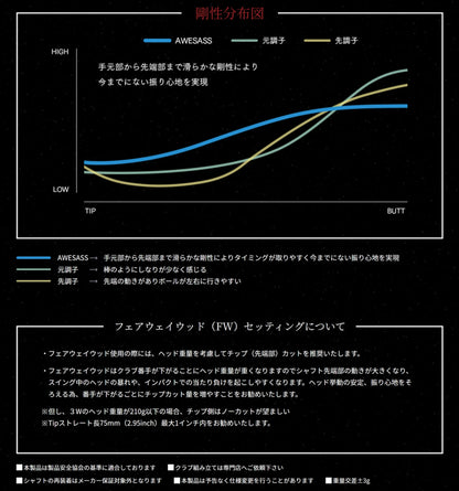 AWESASS オウサス AWES1  スリーブ付　グリップ付