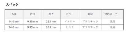 BBソケット アイアン用ソケット ブルーハワイシリーズ
