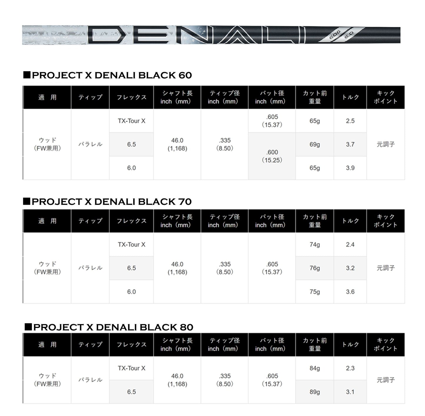 トゥルーテンパー プロジェクトX ディナリ ブラック  ProjectX DENALI BLACKスリーブ＆グリップ付