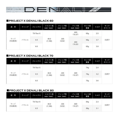 トゥルーテンパー プロジェクトX ディナリ ブラック  ProjectX DENALI BLACKスリーブ＆グリップ付