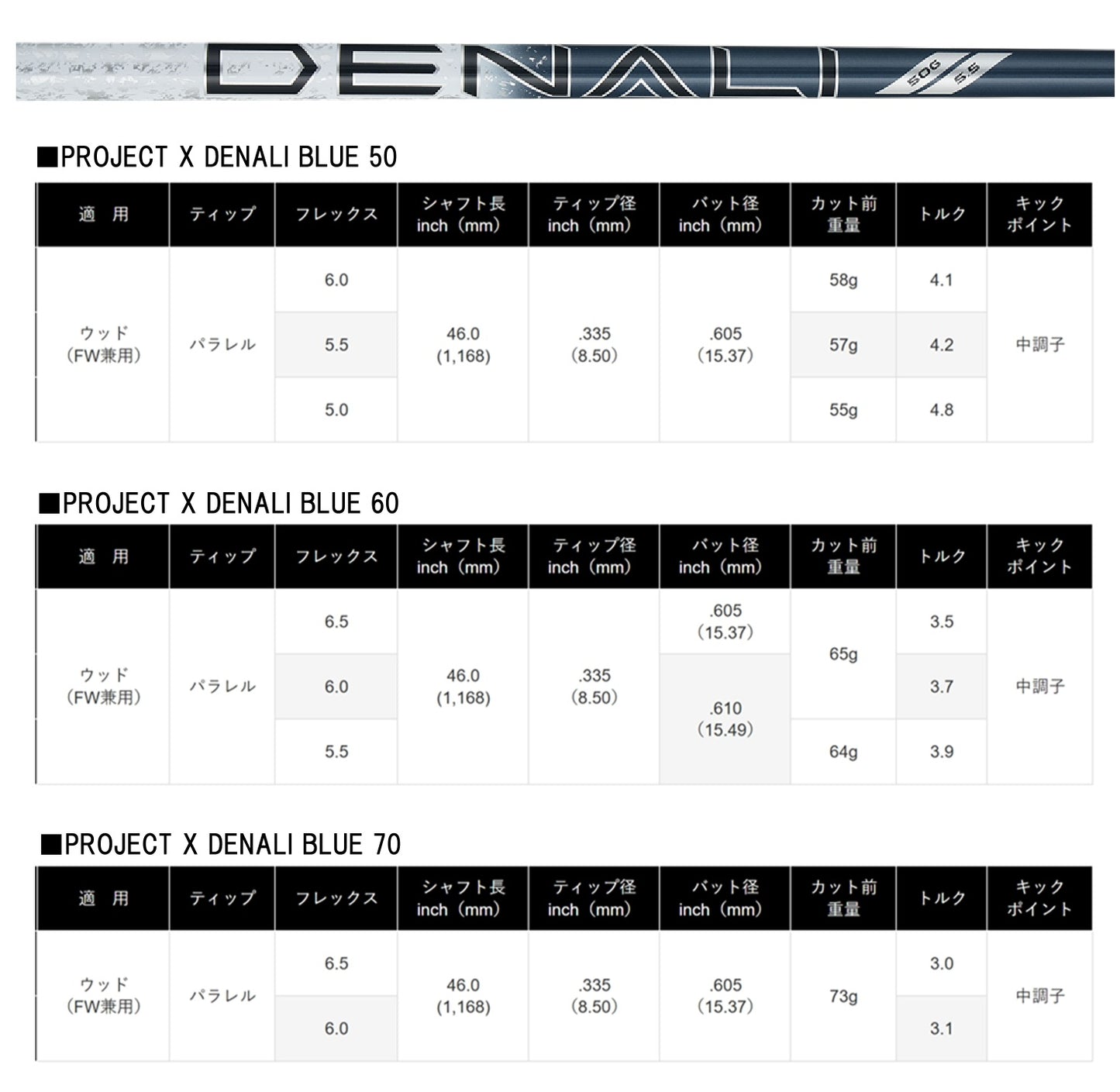 トゥルーテンパー プロジェクトX ディナリ ブルー  ProjectX DENALI BLUE  スリーブ＆グリップ付