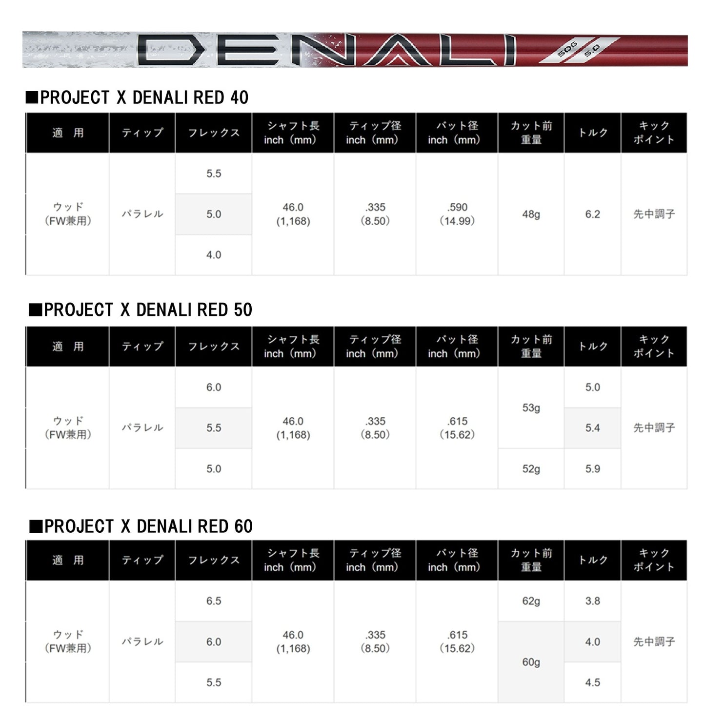 トゥルーテンパー プロジェクトX ディナリ レッド  ProjectX  DENALI  RED  スリーブ＆グリップ付