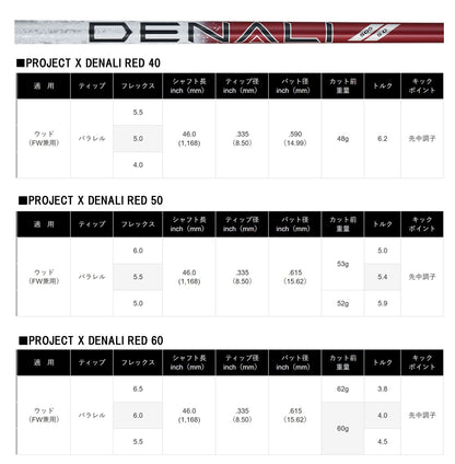 トゥルーテンパー プロジェクトX ディナリ レッド  ProjectX  DENALI  RED  スリーブ＆グリップ付