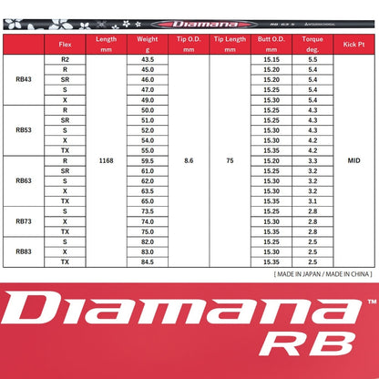MITSUBISHI ディアマナ RB　43　53　63　73　83