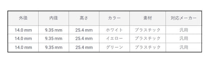 BBソケット アイアン用ソケット ハチのおなかシリーズ