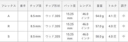 エアロテック スチールファイバー ネクサス ブルー  Steel Fiber NEXUS Blue