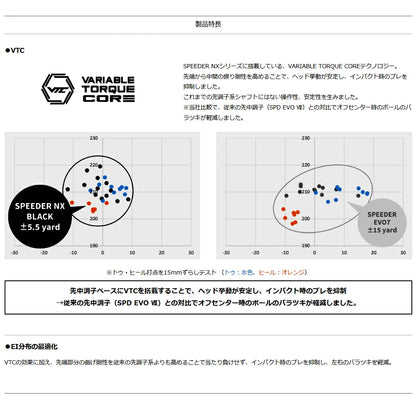 Fujikura　スピーダーNX　ブラック　スリーブ付きシャフト