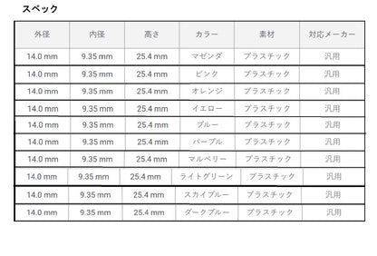 BBソケット アイアン用ソケット カラーボディSシリーズ