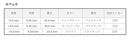 BBソケット アイアン用ソケット 1シルバーラインシリーズ
