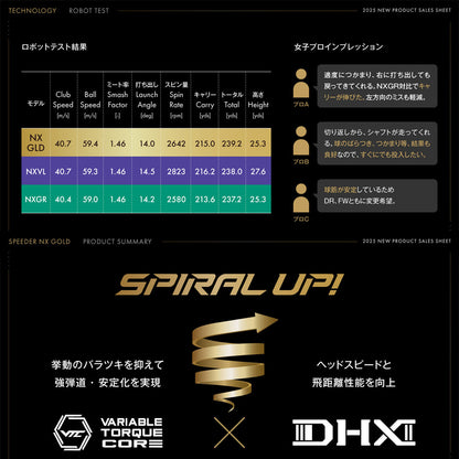 Fujikura　スピーダーNX　ゴールド　スリーブ付きシャフト