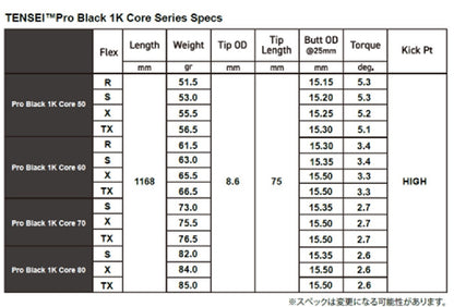 MITSUBISHIケミカル　TENSEI プロ　ブラック　1K　コアシリーズ　50  60  70 80