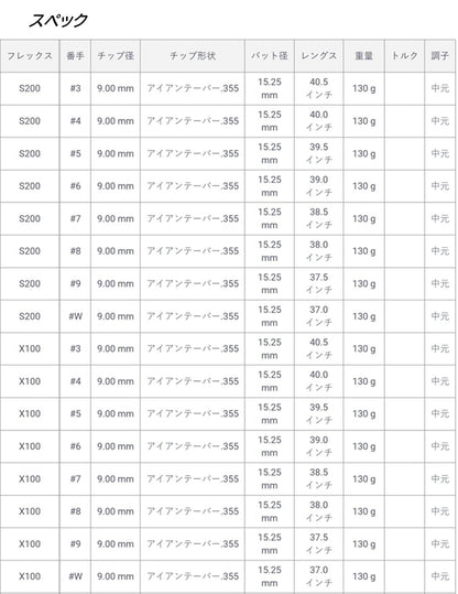 トゥルーテンパー Dynamic Gold MID TOUR ISSUE ダイナミックゴールド アイアン用