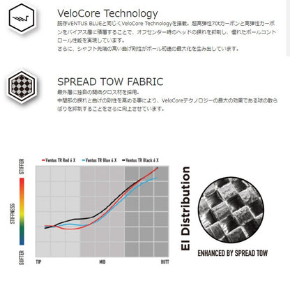 VENTUS TR BLACK　ベンタスTR　ブラック　スリーブ付シャフト