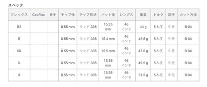 MITSUBISHIケミカル　ディアマナ　ZFシリーズ　40　スリーブ＆グリップ付