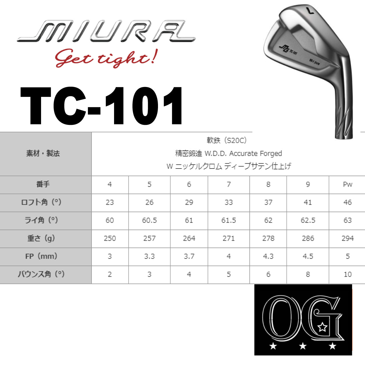 三浦技研TC-101 アイアン６本セット(#5~Pw) _カスタム – OPS GOLF 工房