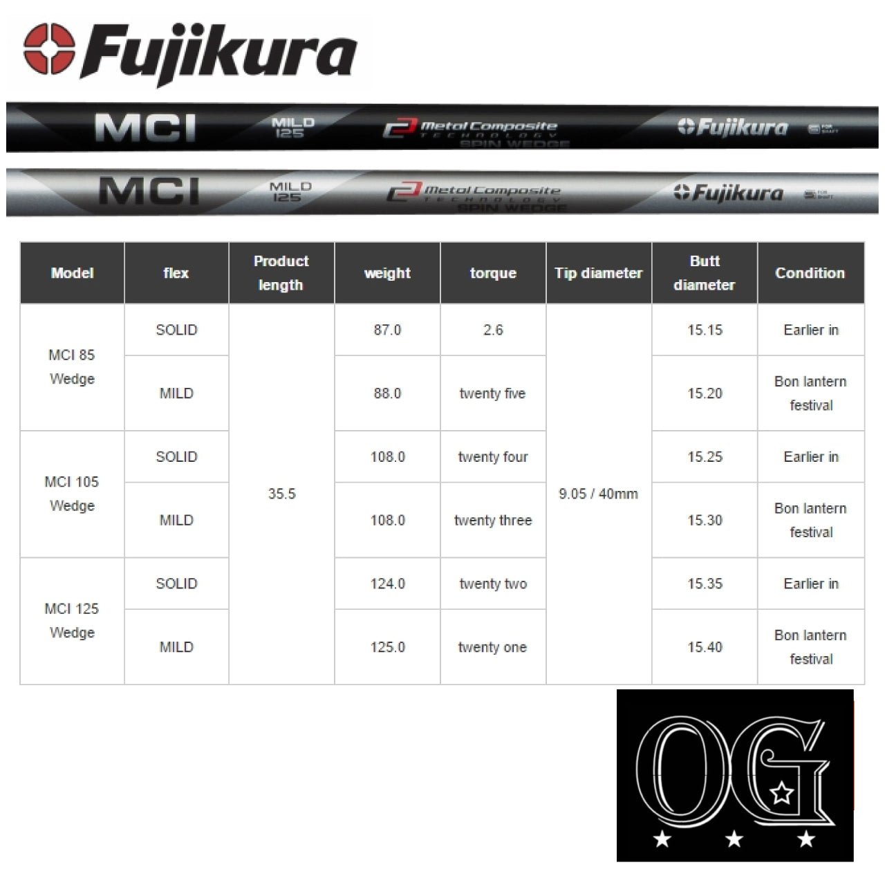 MCI SOLID/MILD Wedge 85/105/125シルバー・ブラック – OPS GOLF 工房